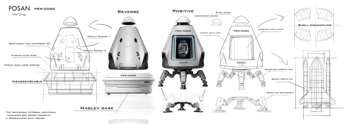 Posan Luna PSW-008GG